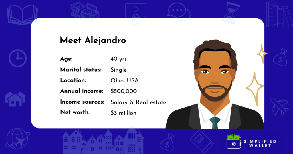 Investor Alejandro, 40 yrs, $500K income and $3M net worth