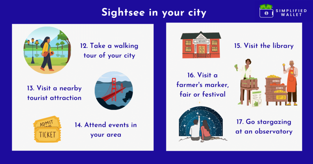 Spend less and sightsee in your city